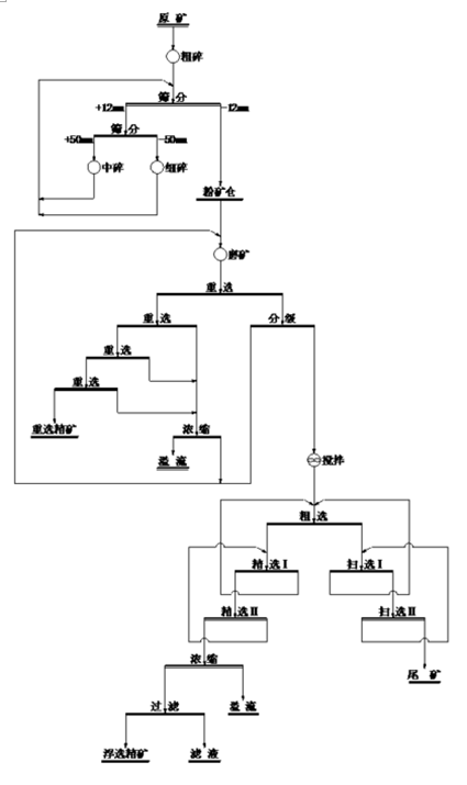 1480056131495984.png blob.png