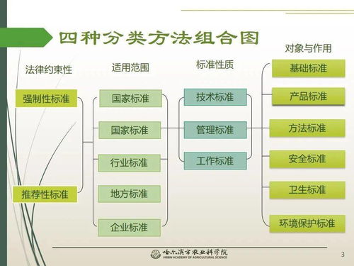 黨建引領謀發(fā)展 科技助農(nóng)備春耕