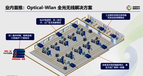 信銳AI網(wǎng)絡智能產(chǎn)品在南京 優(yōu)質(zhì)推薦商與前沿網(wǎng)絡技術